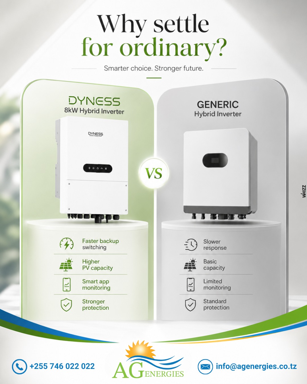 Why settle for ordinary when you can choose smarter power? 