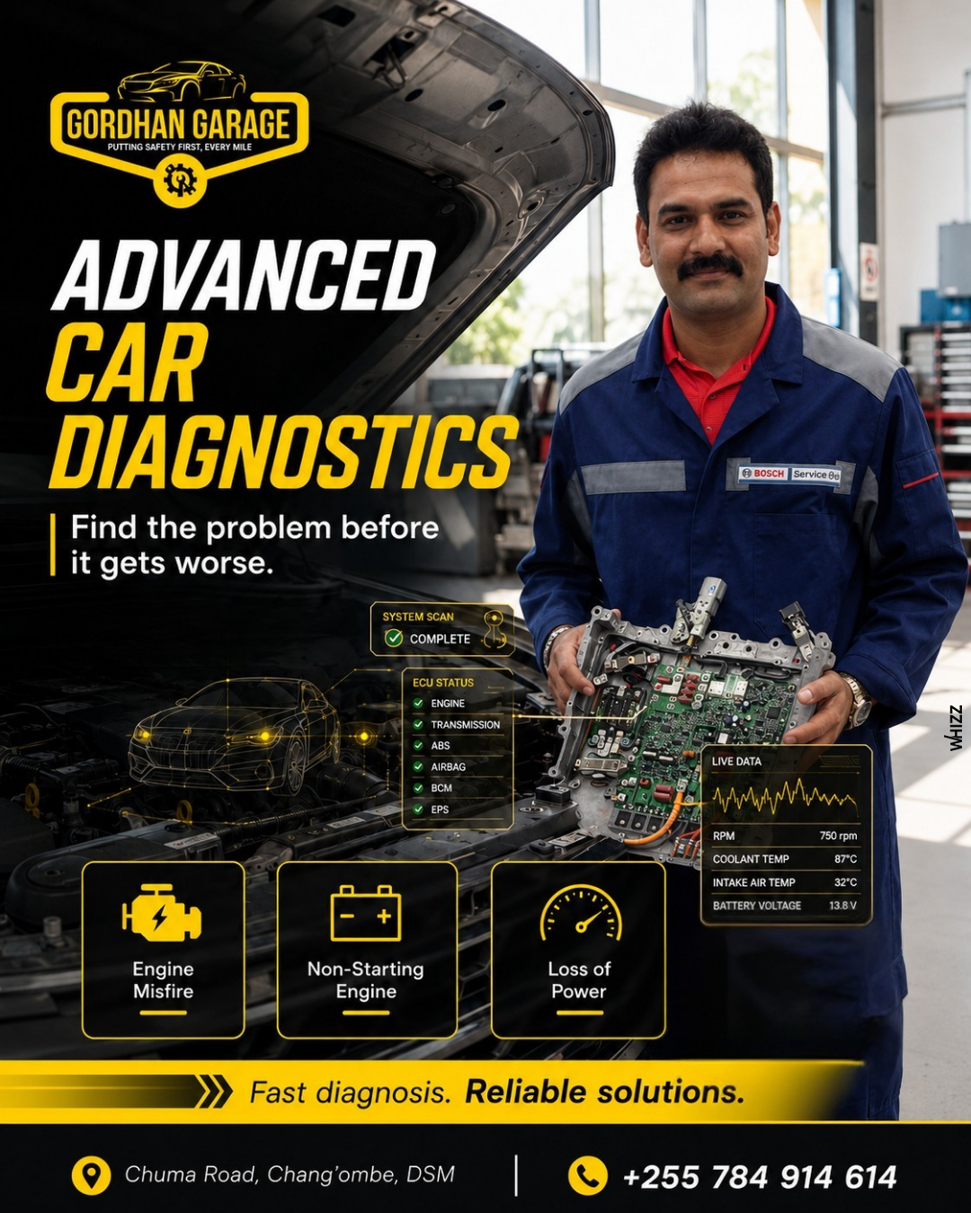 Advanced Car Diagnostics 