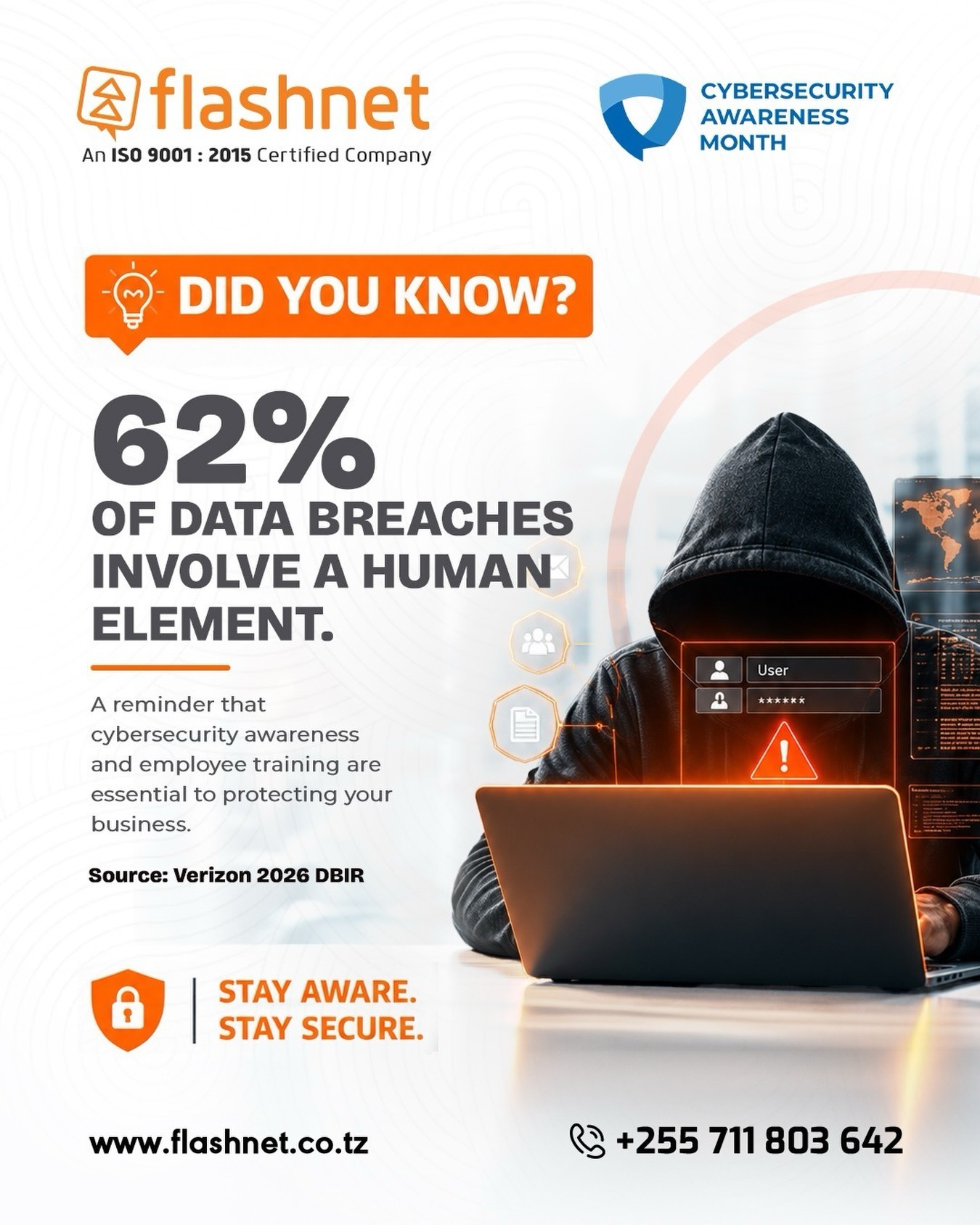 62% OF DATA BREACHES INVOLVE A HUMAN ELEMENT!